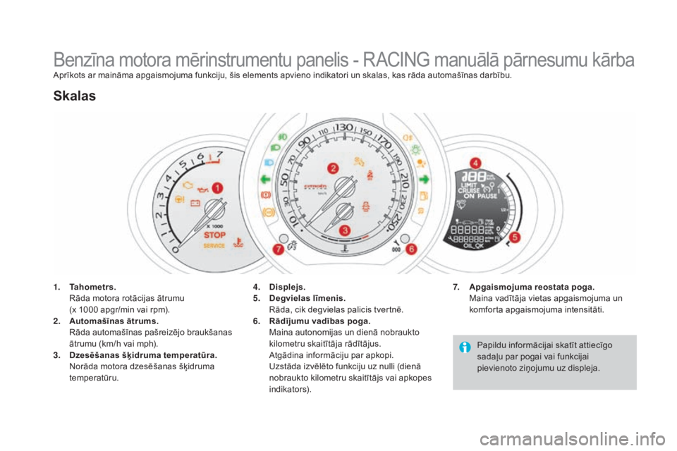 CITROEN DS3 CABRIO 2016  Lietošanas Instrukcija (in Latvian) DS3_lv_Chap01_controle-de-marche_ed01-2015
Benzīna motora mērinstrumentu panelis - RACING manuālā pārnesumu kārbaAprīkots ar maināma apgaismojuma funkciju, šis elements apvieno indikatori un 