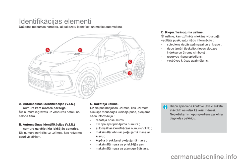 CITROEN DS3 CABRIO 2016 Lietošanas Instrukcija (in Latvian) DS3_lv_Chap10_caracteristiques_ed01-2015
Identifikācijas elementiDažādas redzamas norādes, lai palīdzētu identificēt un meklēt automašīnu.
A.
A
utomašīnas identifikācijas (V.I.N.)
num CITROEN DS3 CABRIO 2016 Lietošanas Instrukcija (in Latvian) DS3_lv_Chap10_caracteristiques_ed01-2015
Identifikācijas elementiDažādas redzamas norādes, lai palīdzētu identificēt un meklēt automašīnu.
A.
A
utomašīnas identifikācijas (V.I.N.)
num