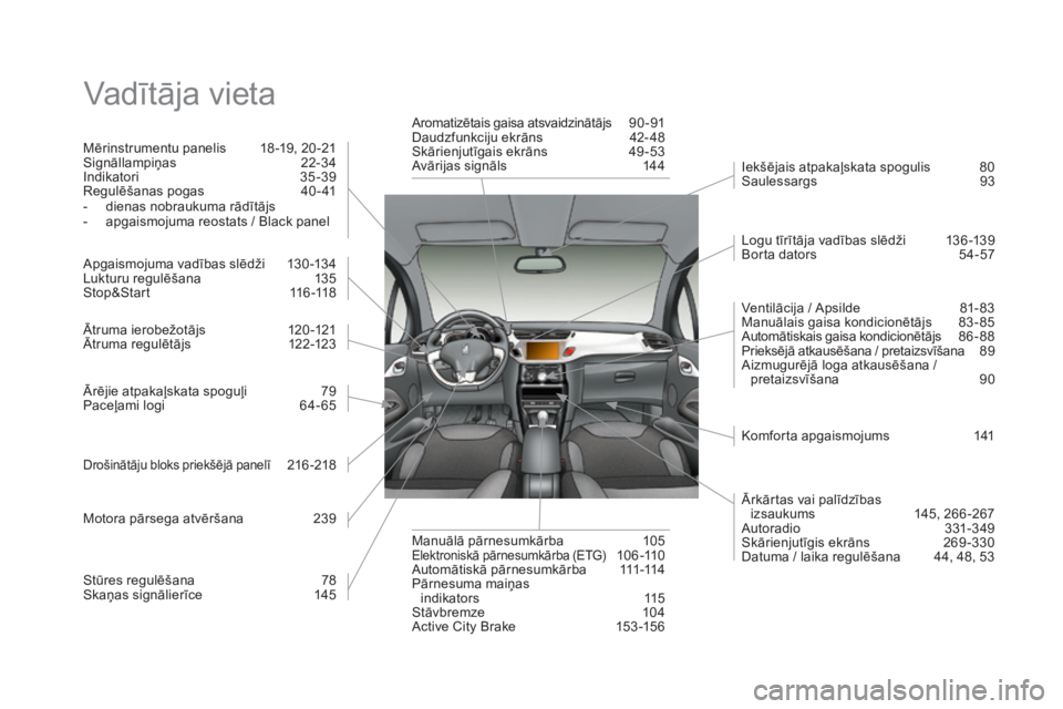 CITROEN DS3 CABRIO 2016 Lietošanas Instrukcija (in Latvian) DS3_lv_Chap12_index-recherche_ed01-2015
Vadītāja vieta
Mērinstrumentu panelis 18 -19, 20 -21
Signāllampiņas 2 2-34
Indikatori
3
5-39
Regulēšanas pogas
4
0 - 41
-
d
ienas nobraukuma rād CITROEN DS3 CABRIO 2016 Lietošanas Instrukcija (in Latvian) DS3_lv_Chap12_index-recherche_ed01-2015
Vadītāja vieta
Mērinstrumentu panelis 18 -19, 20 -21
Signāllampiņas 2 2-34
Indikatori
3
5-39
Regulēšanas pogas
4
0 - 41
-
d
ienas nobraukuma rād