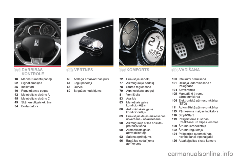 CITROEN DS3 CABRIO 2016 Lietošanas Instrukcija (in Latvian) DS3_lv_Chap00a_sommaire_ed01-2015
KoMFoRTS
VĒRTNES
60 Atslēga ar tālvadības pulti
64 L
ogu pacēlāji
66
D
urvis
69
B
agāžas nodalījums 72 P
riekšējie sēdekļi
77 A izmugurējie sēdekļ CITROEN DS3 CABRIO 2016 Lietošanas Instrukcija (in Latvian) DS3_lv_Chap00a_sommaire_ed01-2015
KoMFoRTS
VĒRTNES
60 Atslēga ar tālvadības pulti
64 L
ogu pacēlāji
66
D
urvis
69
B
agāžas nodalījums 72 P
riekšējie sēdekļi
77 A izmugurējie sēdekļ