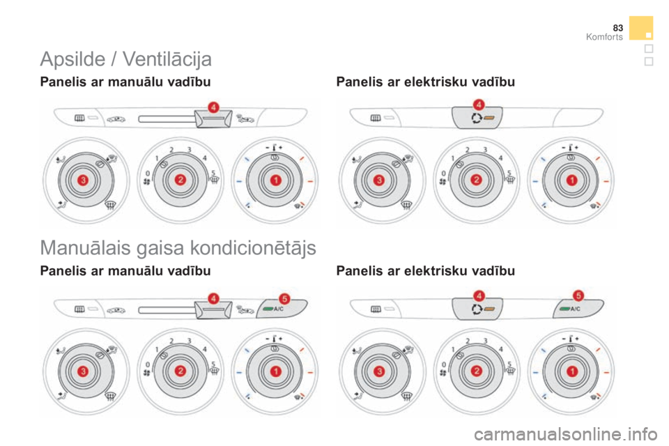 CITROEN DS3 CABRIO 2016 Lietošanas Instrukcija (in Latvian) 83
DS3_lv_Chap03_confort_ed01-2015
Apsilde / Ventilācija
Panelis ar manuālu vadībuPanelis ar elektrisku vadību
Manuālais gaisa kondicionētājs
Panelis ar manuālu vadībuPanelis ar elektrisku va CITROEN DS3 CABRIO 2016 Lietošanas Instrukcija (in Latvian) 83
DS3_lv_Chap03_confort_ed01-2015
Apsilde / Ventilācija
Panelis ar manuālu vadībuPanelis ar elektrisku vadību
Manuālais gaisa kondicionētājs
Panelis ar manuālu vadībuPanelis ar elektrisku va