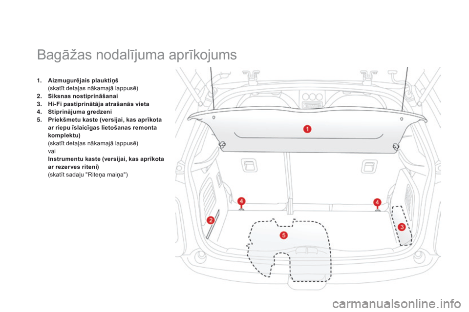 CITROEN DS3 CABRIO 2015 Lietošanas Instrukcija (in Latvian) DS3_lv_Chap05_amenagement_ed01-2014
1. Aizmugurējais plauktiņš
( skatīt detaļas nākamajā lappusē)
2.
S
iksnas nostiprināšanai
3.
H
i-Fi pastiprinātāja atrašanās vieta
4.
S
tipr CITROEN DS3 CABRIO 2015 Lietošanas Instrukcija (in Latvian) DS3_lv_Chap05_amenagement_ed01-2014
1. Aizmugurējais plauktiņš
( skatīt detaļas nākamajā lappusē)
2.
S
iksnas nostiprināšanai
3.
H
i-Fi pastiprinātāja atrašanās vieta
4.
S
tipr