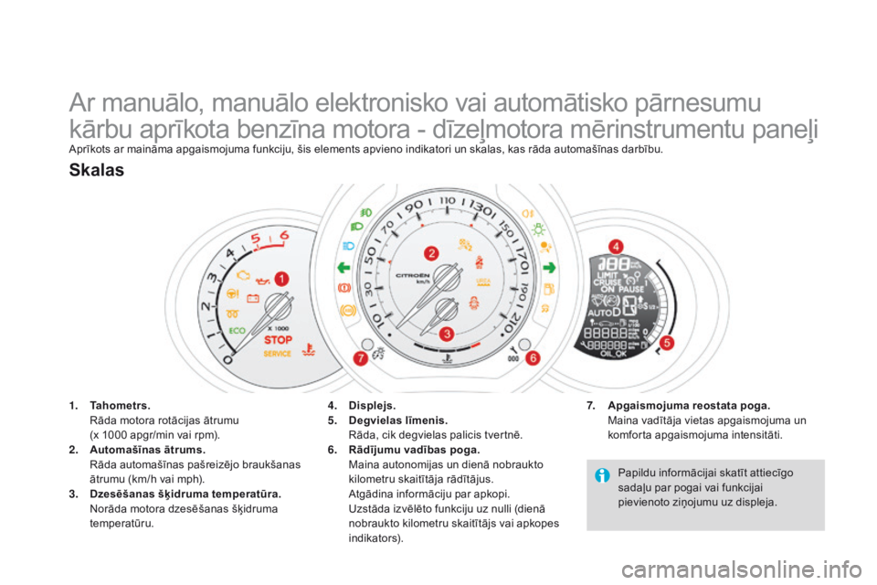 CITROEN DS3 CABRIO 2015  Lietošanas Instrukcija (in Latvian) DS3_lv_Chap01_controle-de-marche_ed01-2014
Ar manuālo, manuālo elektronisko vai automātisko pārnesumu 
kārbu aprīkota benzīna motora - dīzeļmotora mērinstrumentu paneļi
Aprīkots ar mainām