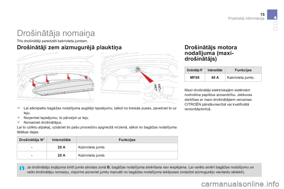 CITROEN DS3 CABRIO 2015 Lietošanas Instrukcija (in Latvian) 15Praktiskā informācija
DS3-Cabrio_lv_Chap11_info-pratiques_ed02-2014
Drošinātāja nomaiņa
Lai atknipsētu bagāžas nodalījuma augšējo tapsējumu, sākot no kreisās puses, pavelciet CITROEN DS3 CABRIO 2015 Lietošanas Instrukcija (in Latvian) 15Praktiskā informācija
DS3-Cabrio_lv_Chap11_info-pratiques_ed02-2014
Drošinātāja nomaiņa
Lai atknipsētu bagāžas nodalījuma augšējo tapsējumu, sākot no kreisās puses, pavelciet