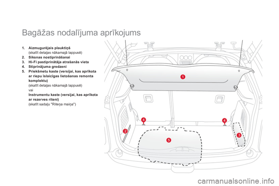 CITROEN DS3 CABRIO 2014  Lietošanas Instrukcija (in Latvian) 1.Aizmugurējais plauktiņš
 (skatīt detaļas nākamajā lappusē)2.Siksnas nostiprināšanai3.Hi-Fipastiprinātāja atrašanās vieta
4.Stiprinājuma gredzeni5.Priekšmetu kaste(versijai, kas aprī