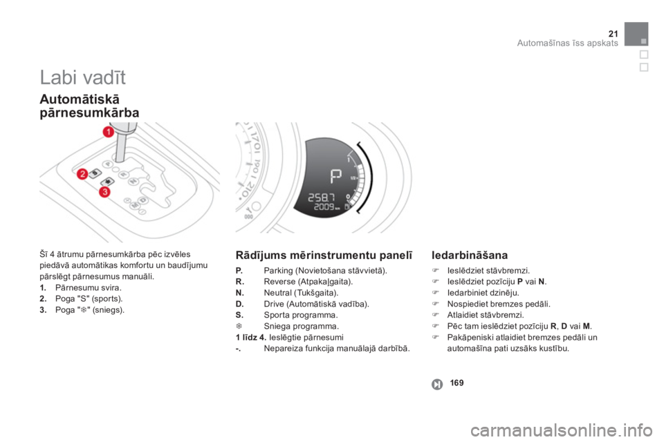 CITROEN DS3 CABRIO 2014 Lietošanas Instrukcija (in Latvian) 21Automašīnas īss apskats
Labi vadīt
Šī 4 ātrumu pārnesumkārba pēc izvēles piedāvā automātikas komfortu un baudījumupārslēgt pārnesumus manuāli.1.
Pārnesumu svira.2.Poga "S" CITROEN DS3 CABRIO 2014 Lietošanas Instrukcija (in Latvian) 21Automašīnas īss apskats
Labi vadīt
Šī 4 ātrumu pārnesumkārba pēc izvēles piedāvā automātikas komfortu un baudījumupārslēgt pārnesumus manuāli.1.
Pārnesumu svira.2.Poga "S"
