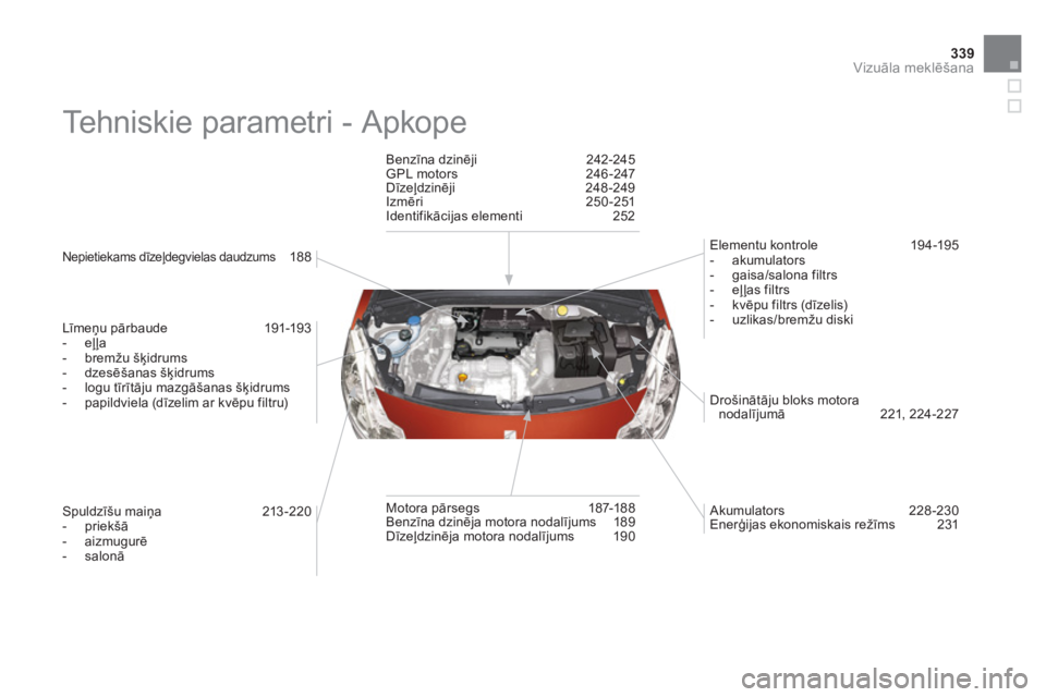 CITROEN DS3 CABRIO 2014  Lietošanas Instrukcija (in Latvian) 339Vizuāla meklēšana
 
Tehniskie parametri - Apkope  
 
 
Nepietiekams dīzeļdegvielas daudzums18 8
   
Līmeņu pārbaude 191-193
   
 
-  eļļa
   
-  brem
žu šķidrums 
   
-  dzesēšanas 
