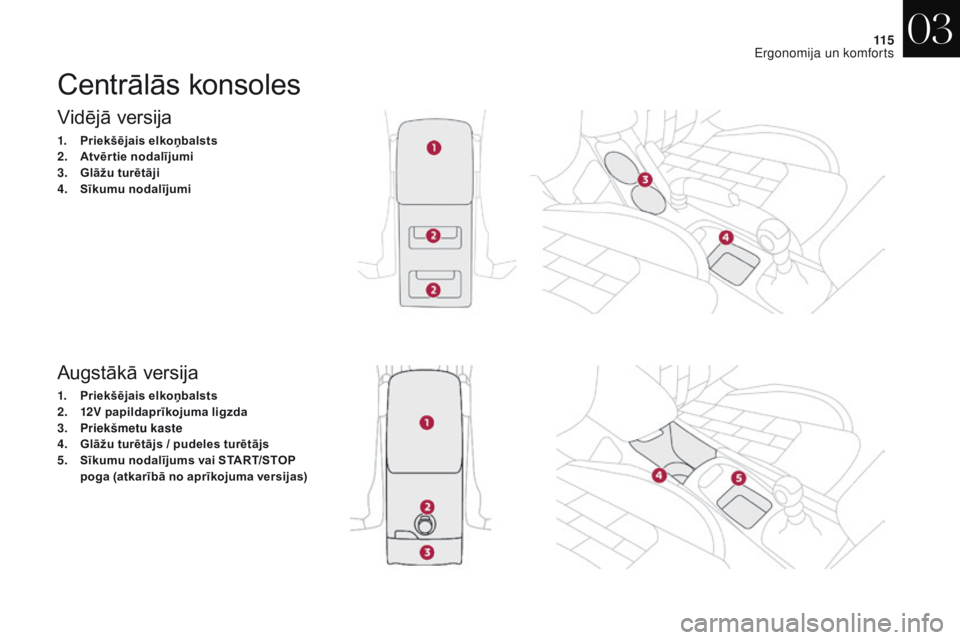 CITROEN DS4 2017 Lietošanas Instrukcija (in Latvian) 11 5
DS4_lv_Chap03_ergonomie-et-confort_ed01-2016
Vidējā versija
1. Priekšējais elkoņbalsts
2. At vēr tie nodalījumi
3.
Glāž
u turētāji
4.
Sī
kumu nodalījumi
Augstākā versija
1. Pri CITROEN DS4 2017 Lietošanas Instrukcija (in Latvian) 11 5
DS4_lv_Chap03_ergonomie-et-confort_ed01-2016
Vidējā versija
1. Priekšējais elkoņbalsts
2. At vēr tie nodalījumi
3.
Glāž
u turētāji
4.
Sī
kumu nodalījumi
Augstākā versija
1. Pri