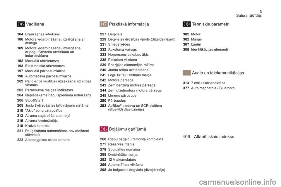 CITROEN DS4 2017  Lietošanas Instrukcija (in Latvian) 07
08
0609
3
DS4_lv_Chap00a_sommaire_ed01-2016
Bojājumu gadījumā
184 Braukšanas ieteikumi
1 86
 Mo
 tora iedarbināšana / izslēgšana ar 
atslēgu
189
 Mo

tora iedarbināšana / izslēgšana 
a
