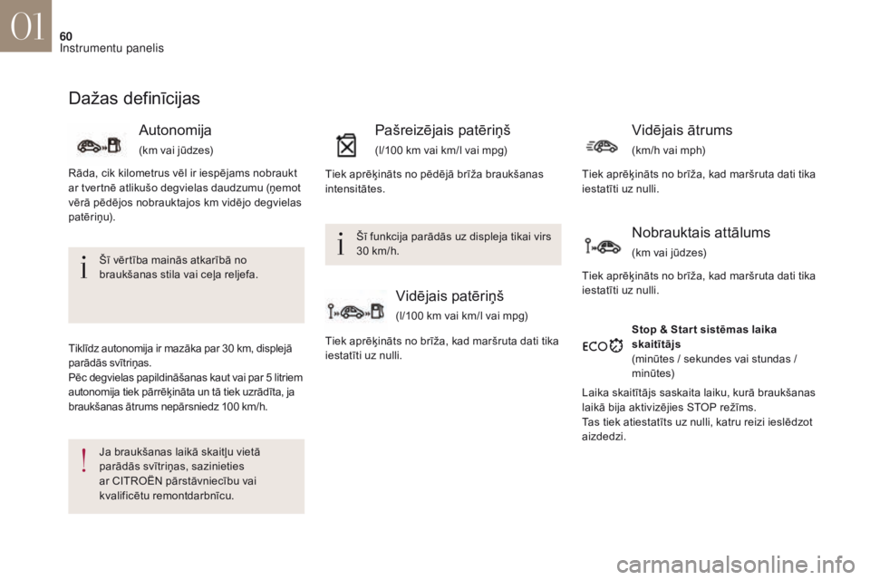 CITROEN DS4 2017 Lietošanas Instrukcija (in Latvian) 60
DS4_lv_Chap01_instruments-de-bord_ed01-2016
Dažas definīcijas
Šī vērtība mainās atkarībā no
braukšanas stila vai ceļa reljefa.
Ja braukšanas laikā skaitļu vietā
parādās svītriņ CITROEN DS4 2017 Lietošanas Instrukcija (in Latvian) 60
DS4_lv_Chap01_instruments-de-bord_ed01-2016
Dažas definīcijas
Šī vērtība mainās atkarībā no
braukšanas stila vai ceļa reljefa.
Ja braukšanas laikā skaitļu vietā
parādās svītriņ