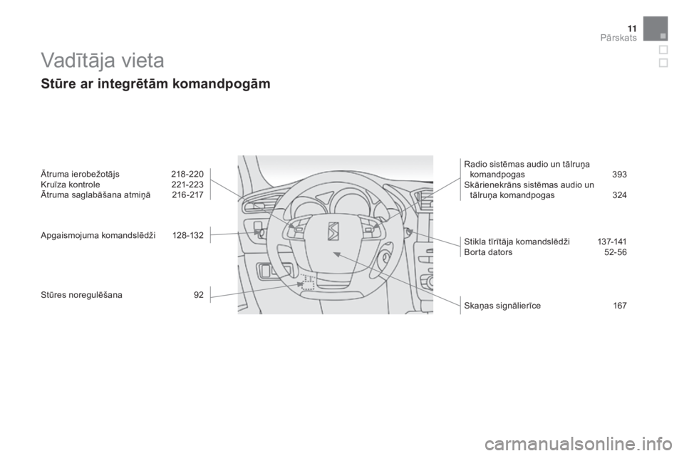 CITROEN DS4 2016  Lietošanas Instrukcija (in Latvian) 11
DS4_lv_Chap00b_vue-ensemble_ed03-2015
Vadītāja vieta
Stūre ar integrētām komandpogām
Ātruma ierobežotājs 218-220
Kruīza kontrole  2 21-223
Ātruma saglabāšana atmiņā
 
2
 16 -217
Apga