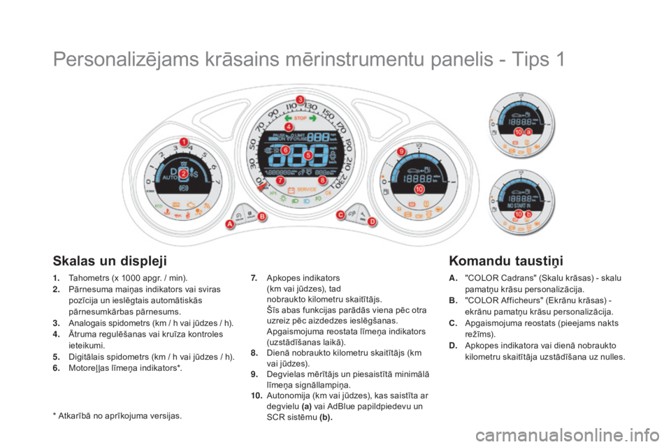 CITROEN DS4 2016  Lietošanas Instrukcija (in Latvian) DS4_lv_Chap01_controle-de-marche_ed03-2015
Personalizējams krāsains mērinstrumentu panelis - Tips 1
1. Tahometrs (x 1000 apgr. / min).
2. Pārnesuma maiņas indikators vai sviras 
pozīcija un iesl