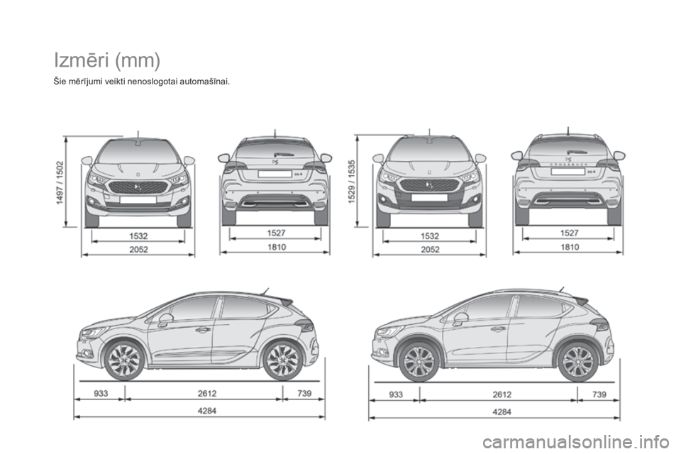 CITROEN DS4 2016 Lietošanas Instrukcija (in Latvian) DS4_lv_Chap11_caracteristiques_ed03-2015
Izmēri (mm)
Šie mērījumi veikti nenoslogotai automašīnai. CITROEN DS4 2016 Lietošanas Instrukcija (in Latvian) DS4_lv_Chap11_caracteristiques_ed03-2015
Izmēri (mm)
Šie mērījumi veikti nenoslogotai automašīnai.