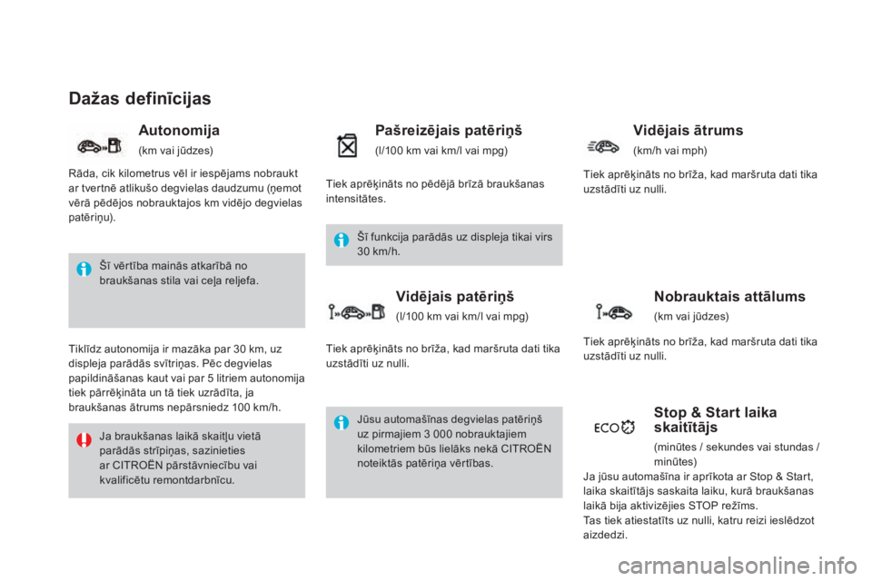 CITROEN DS4 2016 Lietošanas Instrukcija (in Latvian) DS4_lv_Chap01_controle-de-marche_ed03-2015
Dažas definīcijas
Šī vērtība mainās atkarībā no
braukšanas stila vai ceļa reljefa.
Ja braukšanas laikā skaitļu vietā
parādās strīpiņas, CITROEN DS4 2016 Lietošanas Instrukcija (in Latvian) DS4_lv_Chap01_controle-de-marche_ed03-2015
Dažas definīcijas
Šī vērtība mainās atkarībā no
braukšanas stila vai ceļa reljefa.
Ja braukšanas laikā skaitļu vietā
parādās strīpiņas,