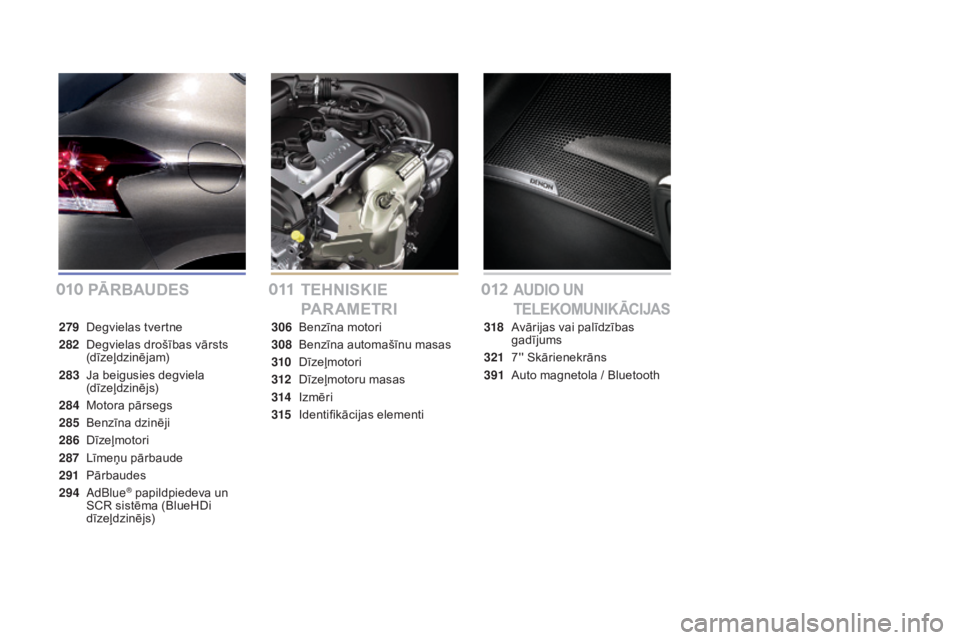 CITROEN DS4 2016  Lietošanas Instrukcija (in Latvian) ds4_lv_chap00a_sommaire_ed03-2015
PĀRBAuDESTEHNiS K i E 
PARA m ETR iAuDiO uN 
T ELEKO
m
 u
NiK
 ĀC
iJ
 AS
279 Degvielas tvertne
282
 D

egvielas drošības vārsts 
(dīzeļdzinējam)
283
 J

a bei