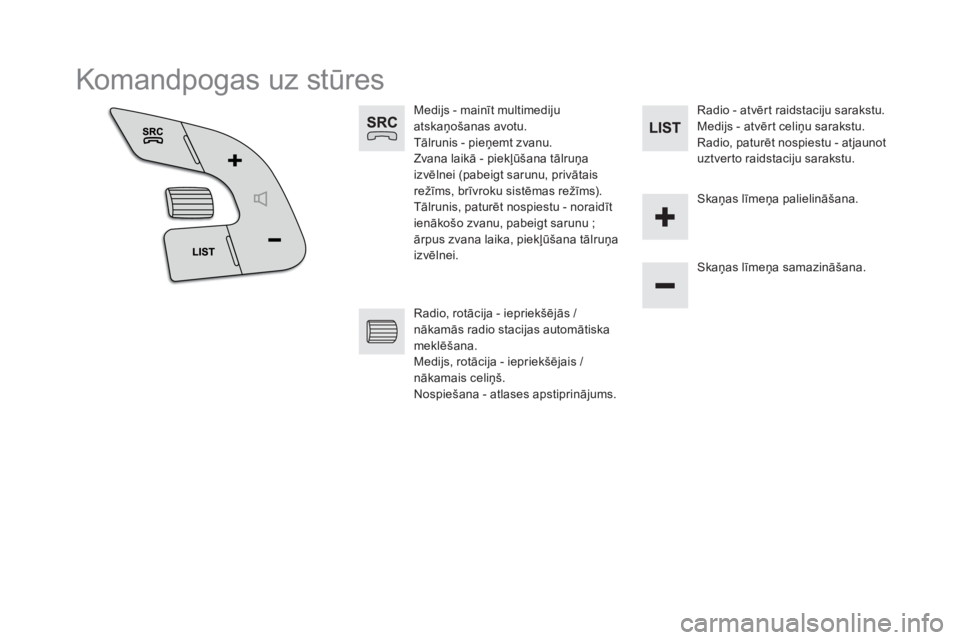 CITROEN DS4 2015 Lietošanas Instrukcija (in Latvian) DS4_lv_Chap12c_SMEGplus_ed02-2015
Komandpogas uz stūres
Medijs - mainīt multimediju
atskaņošanas avotu.
Tālrunis - pieņemt zvanu.
Zvana laikā - piekļūšana tālruņa
izvēlnei (pabeigt saru CITROEN DS4 2015 Lietošanas Instrukcija (in Latvian) DS4_lv_Chap12c_SMEGplus_ed02-2015
Komandpogas uz stūres
Medijs - mainīt multimediju
atskaņošanas avotu.
Tālrunis - pieņemt zvanu.
Zvana laikā - piekļūšana tālruņa
izvēlnei (pabeigt saru