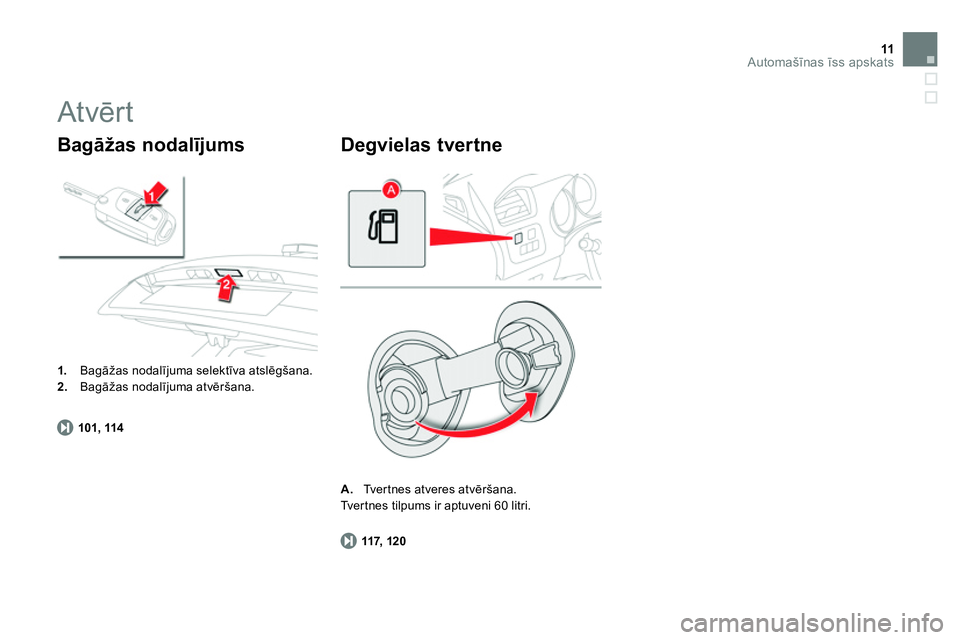 CITROEN DS4 2014 Lietošanas Instrukcija (in Latvian) 11Automašīnas īss apskats
117, 12 0
A.
Tvertnes atveres atvēršana.
Tvertnes tilpums ir aptuveni 60 litri.
Degvielas tvertne
Atvērt
101, 114
1. CITROEN DS4 2014 Lietošanas Instrukcija (in Latvian) 11Automašīnas īss apskats
117, 12 0
A.
Tvertnes atveres atvēršana.
Tvertnes tilpums ir aptuveni 60 litri.
Degvielas tvertne
Atvērt
101, 114
1.