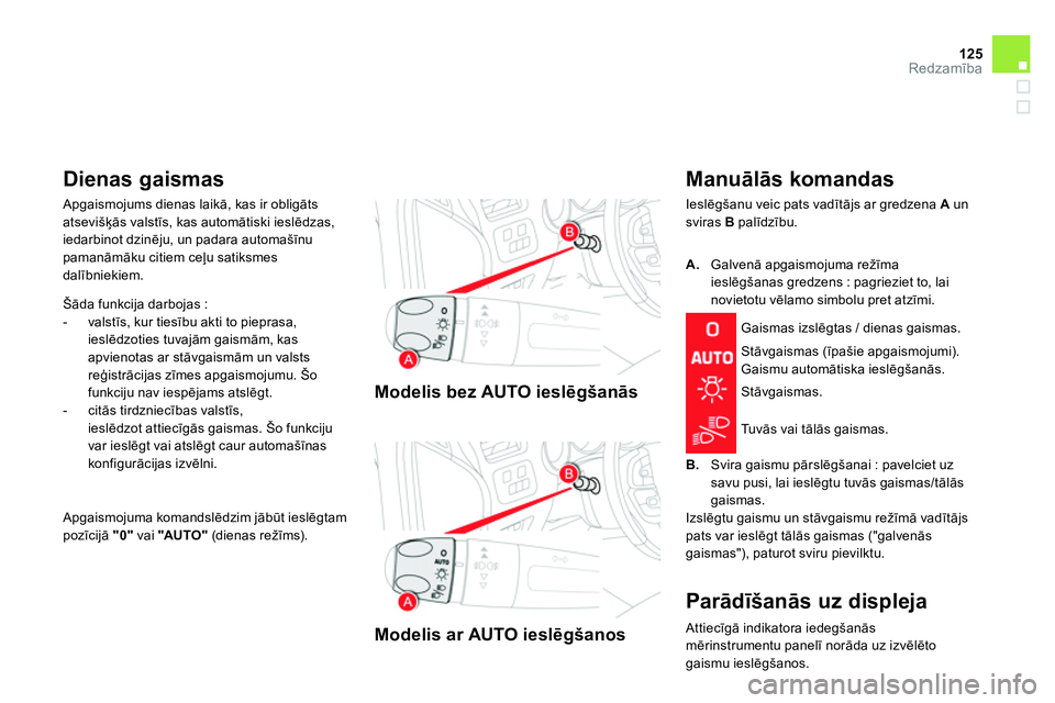 CITROEN DS4 2014  Lietošanas Instrukcija (in Latvian) 125Redzamība
 
 
 
Modelis bez AUTO ieslēgšanās  
 
   
 
Modelis ar AUTO ieslēgšanos  
 
 
 
Manuālās komandas 
 
Ieslēgšanu veic pats vadītājs ar gredzena  A 
 un 
sviras  B 
 palīdzīb