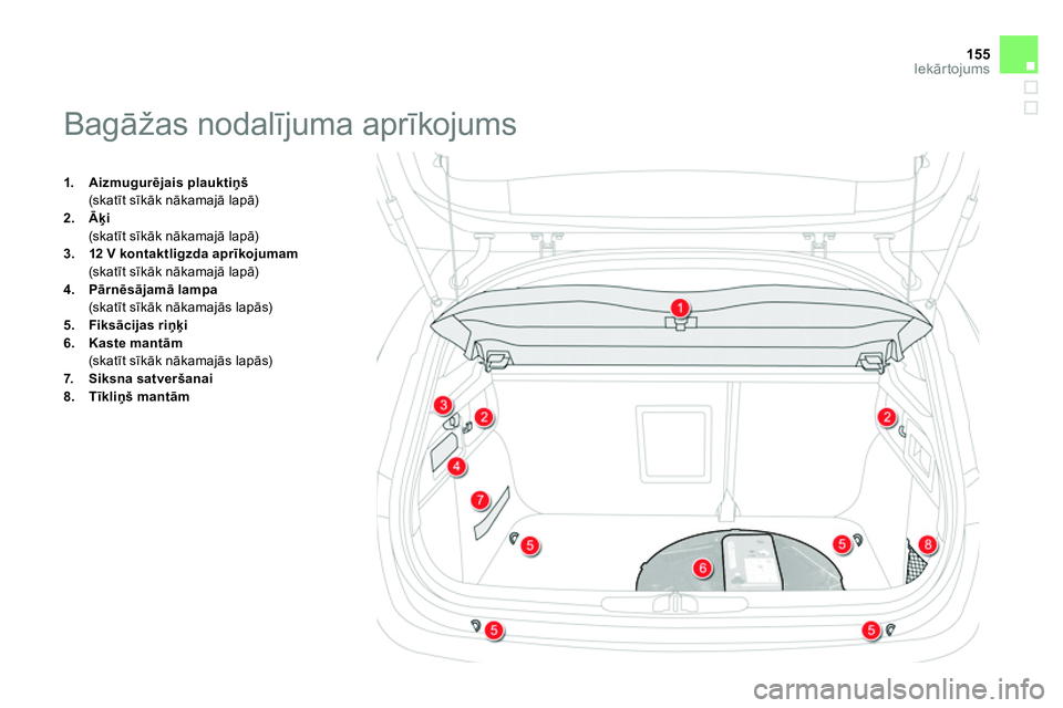 CITROEN DS4 2014 Lietošanas Instrukcija (in Latvian) 155Iekārtojums
1.
Aizmugurējais plauktiņš
(skatīt sīkāk nākamajā lapā)
2.
Āķi
(skatīt sīkāk nākamajā lapā)
3.
12 V kontaktligzda aprīkojumam
CITROEN DS4 2014 Lietošanas Instrukcija (in Latvian) 155Iekārtojums
1.
Aizmugurējais plauktiņš
(skatīt sīkāk nākamajā lapā)
2.
Āķi
(skatīt sīkāk nākamajā lapā)
3.
12 V kontaktligzda aprīkojumam