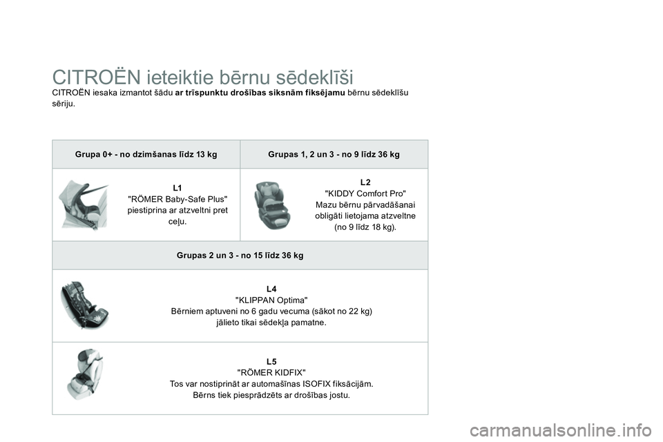 CITROEN DS4 2014 Lietošanas Instrukcija (in Latvian)
CITROËN ieteiktie bērnu sēdeklīši
CITROËN iesaka izmantot šādu ar trīspunktu drošības siksnām fiksējamu
bērnu sēdeklīšu
sēriju.
Grupa 0+ - no dzim CITROEN DS4 2014 Lietošanas Instrukcija (in Latvian)
CITROËN ieteiktie bērnu sēdeklīši
CITROËN iesaka izmantot šādu ar trīspunktu drošības siksnām fiksējamu
bērnu sēdeklīšu
sēriju.
Grupa 0+ - no dzim
