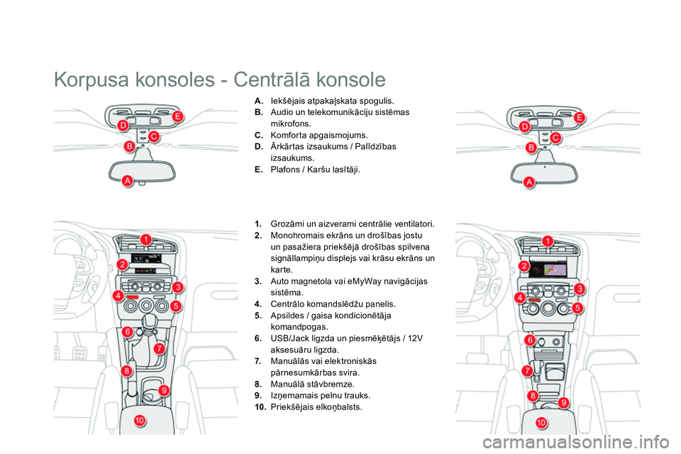 CITROEN DS4 2014 Lietošanas Instrukcija (in Latvian) Korpusa konsoles - Centrālā konsole
A.
Iekšējais atpakaļskata spogulis.
B.
Audio un telekomunikāciju sistēmas
mikrofons.
C.
Komforta apgaismojums.
D.
Ārkār CITROEN DS4 2014 Lietošanas Instrukcija (in Latvian) Korpusa konsoles - Centrālā konsole
A.
Iekšējais atpakaļskata spogulis.
B.
Audio un telekomunikāciju sistēmas
mikrofons.
C.
Komforta apgaismojums.
D.
Ārkār