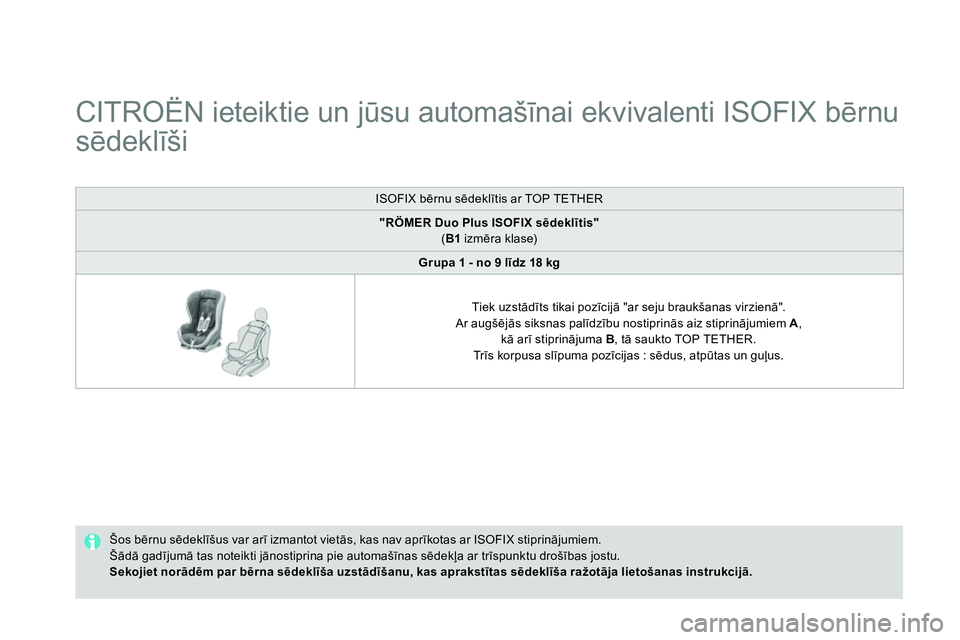 CITROEN DS4 2014 Lietošanas Instrukcija (in Latvian)
CITROËN ieteiktie un jūsu automašīnai ekvivalenti ISOFIX bērnu
sēdeklīši
Šos bērnu sēdeklīšus var arī izmantot vietās, kas nav aprīkotas ar ISOFIX st CITROEN DS4 2014 Lietošanas Instrukcija (in Latvian)
CITROËN ieteiktie un jūsu automašīnai ekvivalenti ISOFIX bērnu
sēdeklīši
Šos bērnu sēdeklīšus var arī izmantot vietās, kas nav aprīkotas ar ISOFIX st