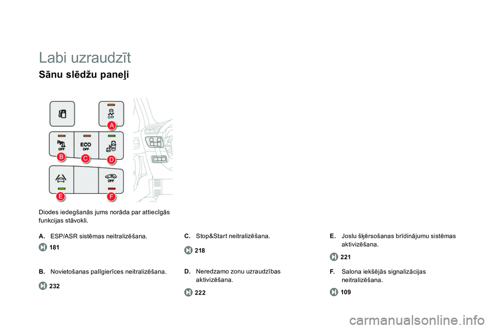 CITROEN DS4 2014 Lietošanas Instrukcija (in Latvian) Labi uzraudzīt
Diodes iedegšanās jums norāda par attiecīgās
funkcijas stāvokli.
Sānu slēdžu paneļi
181
B.
Novietošanas palīgierīces neitralizēšana.
232
C.
St CITROEN DS4 2014 Lietošanas Instrukcija (in Latvian) Labi uzraudzīt
Diodes iedegšanās jums norāda par attiecīgās
funkcijas stāvokli.
Sānu slēdžu paneļi
181
B.
Novietošanas palīgierīces neitralizēšana.
232
C.
St