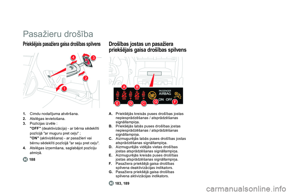 CITROEN DS4 2014  Lietošanas Instrukcija (in Latvian)   Pasažieru drošība 
 
 
 
1. 
 Cimdu nodalījuma atvēršana. 
   
2. 
 Atslēgas ievietošana. 
   
3. 
 Pozīcijas izvēle :  
   "OFF" 
 (deak tivizācija) - ar bērna sēdeklīti 
pozīcijā "