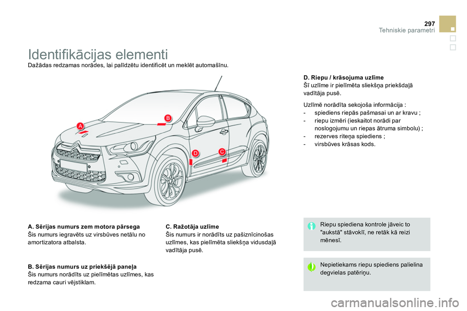 CITROEN DS4 2014 Lietošanas Instrukcija (in Latvian) 297Tehniskie parametri
Identifi kācijas elementi
Dažādas redzamas norādes, lai palīdzētu identificēt un meklēt automašīnu.
A. Sērijas numurs zem CITROEN DS4 2014 Lietošanas Instrukcija (in Latvian) 297Tehniskie parametri
Identifi kācijas elementi
Dažādas redzamas norādes, lai palīdzētu identificēt un meklēt automašīnu.
A. Sērijas numurs zem