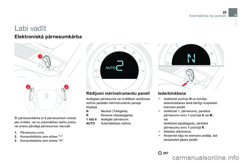 CITROEN DS4 2014 Lietošanas Instrukcija (in Latvian) 29Automašīnas īss apskats
Labi vadīt
Šī pārnesumkārba ar 6 pārnesumiem sniedz
pēc izvēles, vai nu automātikas radītu prieku
vai prieku pārslēgt pārnesumus manuāli.
Elektro CITROEN DS4 2014 Lietošanas Instrukcija (in Latvian) 29Automašīnas īss apskats
Labi vadīt
Šī pārnesumkārba ar 6 pārnesumiem sniedz
pēc izvēles, vai nu automātikas radītu prieku
vai prieku pārslēgt pārnesumus manuāli.
Elektro