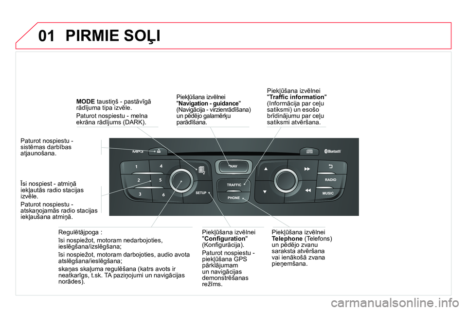 CITROEN DS4 2014 Lietošanas Instrukcija (in Latvian) 01 PIRMIE SOĻI
Piekļūšana izvēlnei
" Navigation - guidance
"
(Navigācija - virzienrādīšana)
un pēdējo galamērķu
parādīšana.
Regulētājpoga :
īsi nospiežot, motor CITROEN DS4 2014 Lietošanas Instrukcija (in Latvian) 01 PIRMIE SOĻI
Piekļūšana izvēlnei
" Navigation - guidance
"
(Navigācija - virzienrādīšana)
un pēdējo galamērķu
parādīšana.
Regulētājpoga :
īsi nospiežot, motor