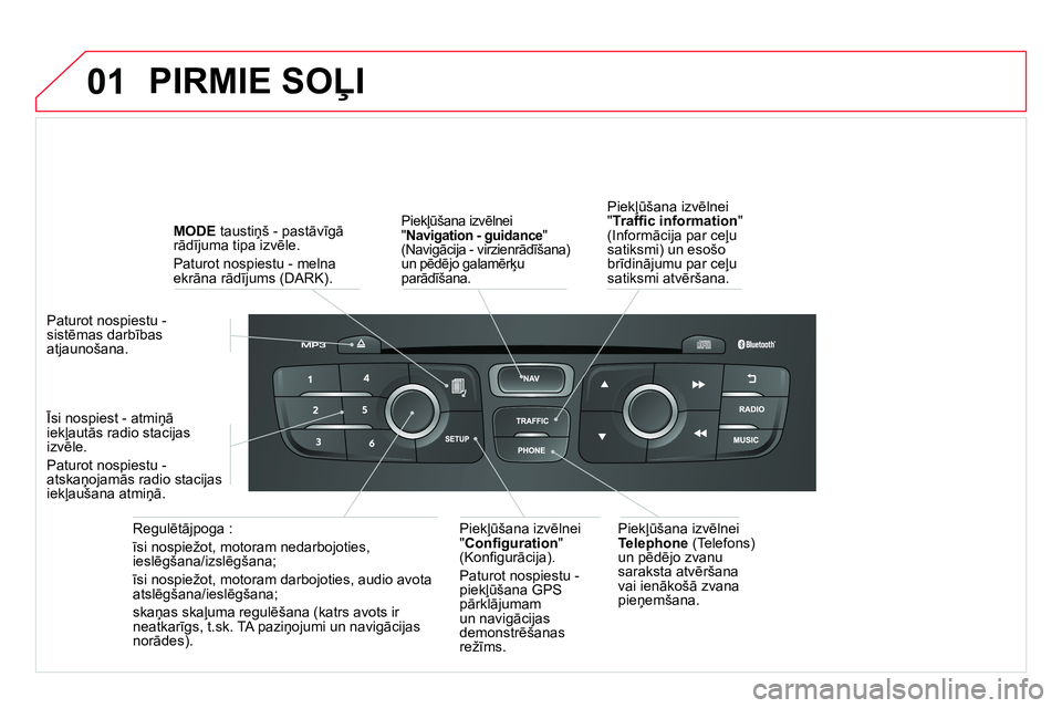 CITROEN DS4 2014  Lietošanas Instrukcija (in Latvian) 01  PIRMIE SOĻI 
 
 
Piekļūšana izvēlnei 
" Navigation - guidance 
" 
(Navigācija - virzienrādīšana) 
un pēdējo galamērķu 
parādīšana.  
 
 
Regulētājpoga : 
  īsi nospiežot, motor