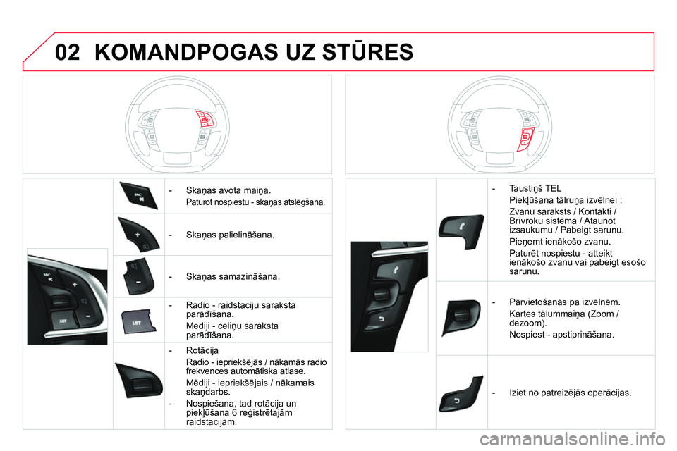 CITROEN DS4 2014 Lietošanas Instrukcija (in Latvian) 02 KOMANDPOGAS UZ STŪRES
- Skaņas avota maiņa.
Paturot nospiestu - skaņas atslēgšana.
- Skaņas palielināšana.
- Skaņas samazināšana.
- Radio - CITROEN DS4 2014 Lietošanas Instrukcija (in Latvian) 02 KOMANDPOGAS UZ STŪRES
- Skaņas avota maiņa.
Paturot nospiestu - skaņas atslēgšana.
- Skaņas palielināšana.
- Skaņas samazināšana.
- Radio -