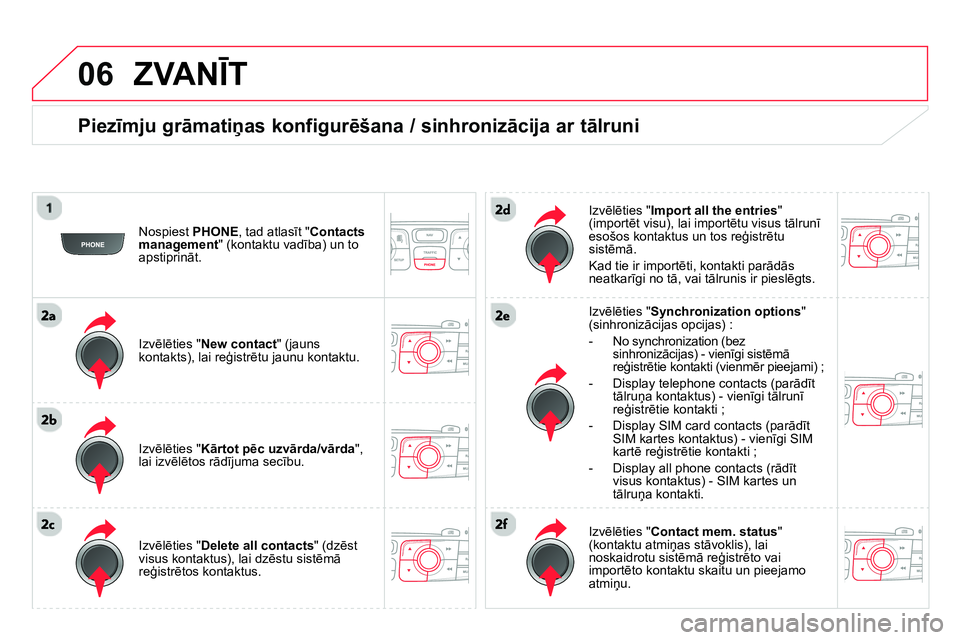 CITROEN DS4 2014  Lietošanas Instrukcija (in Latvian) 06  ZVANĪT 
 
 
Piezīmju grāmatiņas konfigurēšana / sinhronizācija ar tālruni 
 
 
Nospiest  PHONE 
, tad atlasīt " Contacts 
management 
" (kontaktu vadība) un to 
apstiprināt.  
   
Izvē