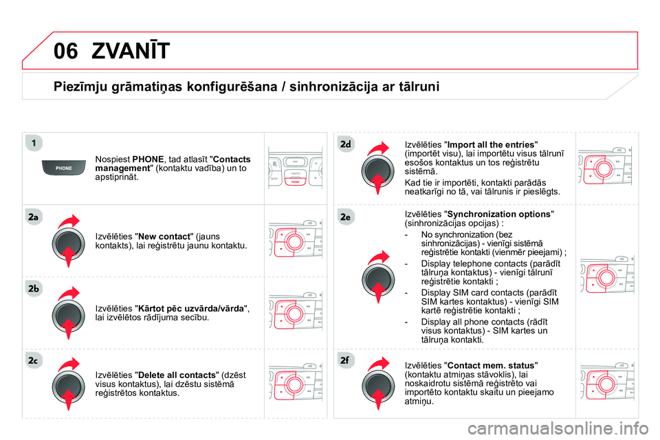 CITROEN DS4 2014 Lietošanas Instrukcija (in Latvian) 06 ZVANĪT
Piezīmju grāmatiņas konfigurēšana / sinhronizācija ar tālruni
Nospiest PHONE
, tad atlasīt " Contacts
management
" (kontaktu vadība) un to
apstiprināt.
Izvē CITROEN DS4 2014 Lietošanas Instrukcija (in Latvian) 06 ZVANĪT
Piezīmju grāmatiņas konfigurēšana / sinhronizācija ar tālruni
Nospiest PHONE
, tad atlasīt " Contacts
management
" (kontaktu vadība) un to
apstiprināt.
Izvē