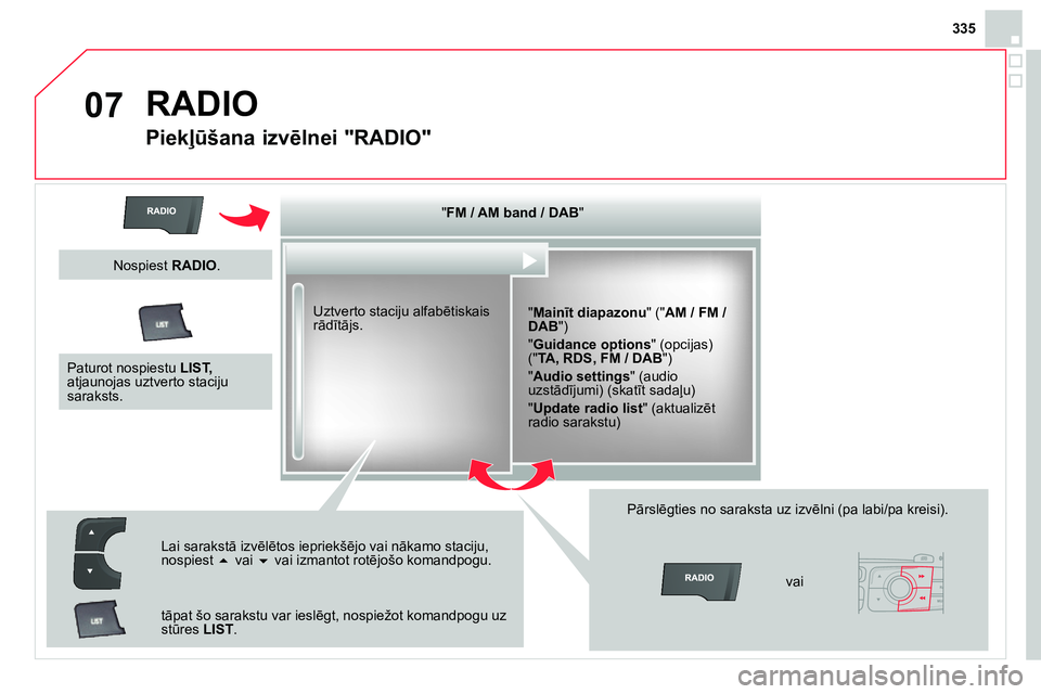 CITROEN DS4 2014 Lietošanas Instrukcija (in Latvian) 07
335
RADIO
Piekļūšana izvēlnei "RADIO"
" FM / AM band / DAB
"
" Mainīt diapazonu
" (" AM / FM /
DAB
")
" Guidance options
" (opcijas)
(" TA, RDS, FM / DAB CITROEN DS4 2014 Lietošanas Instrukcija (in Latvian) 07
335
RADIO
Piekļūšana izvēlnei "RADIO"
" FM / AM band / DAB
"
" Mainīt diapazonu
" (" AM / FM /
DAB
")
" Guidance options
" (opcijas)
(" TA, RDS, FM / DAB