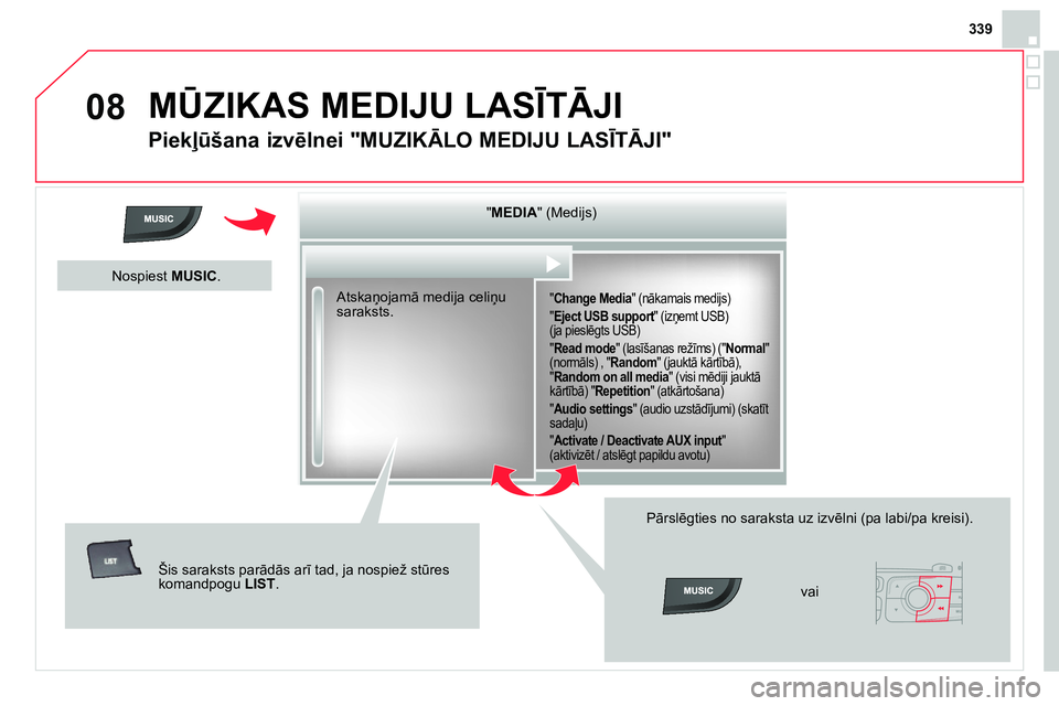 CITROEN DS4 2014 Lietošanas Instrukcija (in Latvian) 08
339
MŪZIKAS MEDIJU LASĪTĀJI
Piekļūšana izvēlnei "MUZIKĀLO MEDIJU LASĪTĀJI"
" MEDIA
" (Medijs)
" Change Media
" (nākamais medijs)
" Eject USB support
" ( CITROEN DS4 2014 Lietošanas Instrukcija (in Latvian) 08
339
MŪZIKAS MEDIJU LASĪTĀJI
Piekļūšana izvēlnei "MUZIKĀLO MEDIJU LASĪTĀJI"
" MEDIA
" (Medijs)
" Change Media
" (nākamais medijs)
" Eject USB support
" (