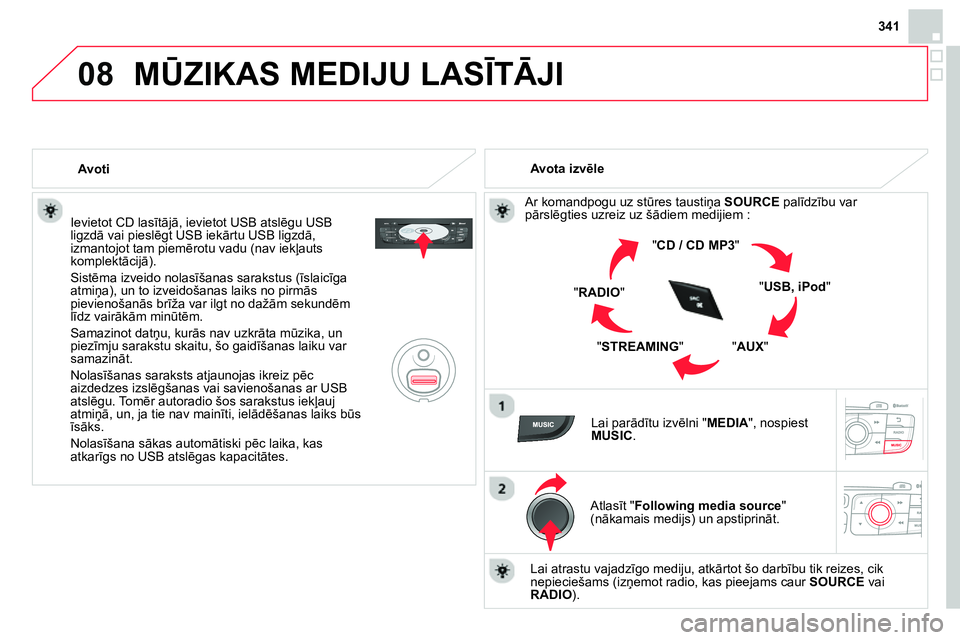 CITROEN DS4 2014 Lietošanas Instrukcija (in Latvian) 08
341
MŪZIKAS MEDIJU LASĪTĀJI
Avoti
Ievietot CD lasītājā, ievietot USB atslēgu USB
ligzdā vai pieslēgt USB iekārtu USB ligzdā,
izmantojot tam piemērotu vadu (nav iekļaut CITROEN DS4 2014 Lietošanas Instrukcija (in Latvian) 08
341
MŪZIKAS MEDIJU LASĪTĀJI
Avoti
Ievietot CD lasītājā, ievietot USB atslēgu USB
ligzdā vai pieslēgt USB iekārtu USB ligzdā,
izmantojot tam piemērotu vadu (nav iekļaut