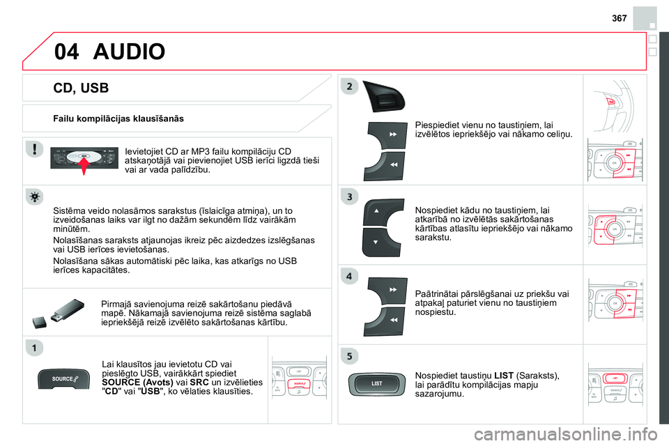 CITROEN DS4 2014 Lietošanas Instrukcija (in Latvian) 367
04
CD, USB
AUDIO
Failu kompilācijas klausīšanās
Ievietojiet CD ar MP3 failu kompilāciju CD
atskaņotājā vai pievienojiet USB ierīci ligzdā tieši CITROEN DS4 2014 Lietošanas Instrukcija (in Latvian) 367
04
CD, USB
AUDIO
Failu kompilācijas klausīšanās
Ievietojiet CD ar MP3 failu kompilāciju CD
atskaņotājā vai pievienojiet USB ierīci ligzdā tieši