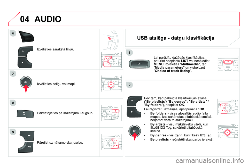 CITROEN DS4 2014 Lietošanas Instrukcija (in Latvian) 04
Izvēlieties sarakstā līniju.
Izvēlieties celiņu vai mapi.
Pārejiet uz nākamo skaņdarbu.
Pārvietojieties pa sazarojumu augšup.
AUDIO
USB at CITROEN DS4 2014 Lietošanas Instrukcija (in Latvian) 04
Izvēlieties sarakstā līniju.
Izvēlieties celiņu vai mapi.
Pārejiet uz nākamo skaņdarbu.
Pārvietojieties pa sazarojumu augšup.
AUDIO
USB at