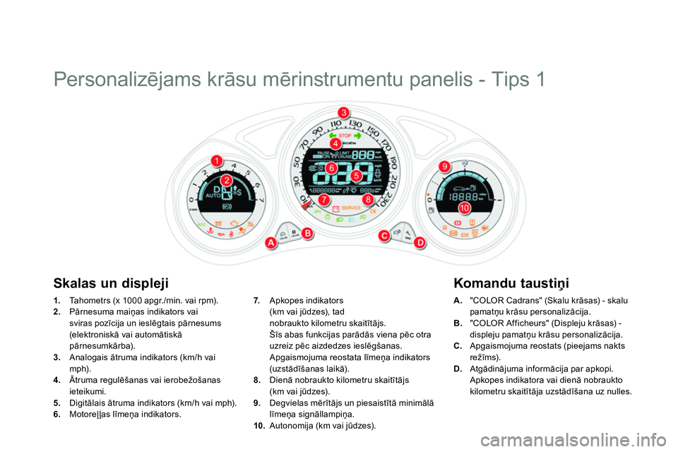 CITROEN DS4 2014 Lietošanas Instrukcija (in Latvian)
Personalizējams krāsu mērinstrumentu panelis - Tips 1
1.
Tahometrs (x 1000 apgr./min. vai rpm).
2.
Pārnesuma maiņas indikators vai
sviras poz CITROEN DS4 2014 Lietošanas Instrukcija (in Latvian)
Personalizējams krāsu mērinstrumentu panelis - Tips 1
1.
Tahometrs (x 1000 apgr./min. vai rpm).
2.
Pārnesuma maiņas indikators vai
sviras poz