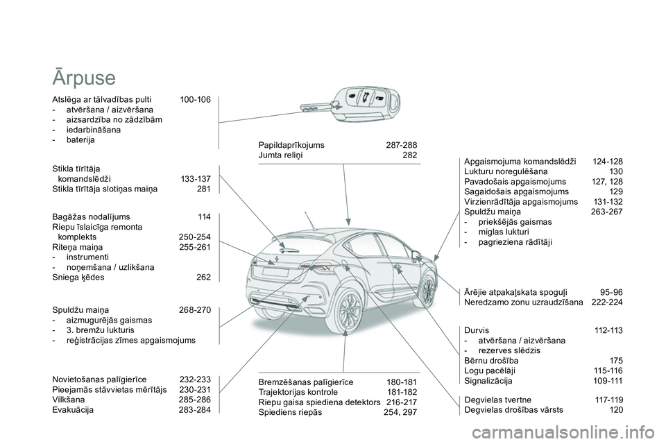CITROEN DS4 2014 Lietošanas Instrukcija (in Latvian) Ārpuse
Atslēga ar tālvadības pulti 100 -106
- atvēršana / aizvēršana
- aizsardzība no zādzībām
- iedarbināšana
- baterija
Apgaismojuma komandsl CITROEN DS4 2014 Lietošanas Instrukcija (in Latvian) Ārpuse
Atslēga ar tālvadības pulti 100 -106
- atvēršana / aizvēršana
- aizsardzība no zādzībām
- iedarbināšana
- baterija
Apgaismojuma komandsl