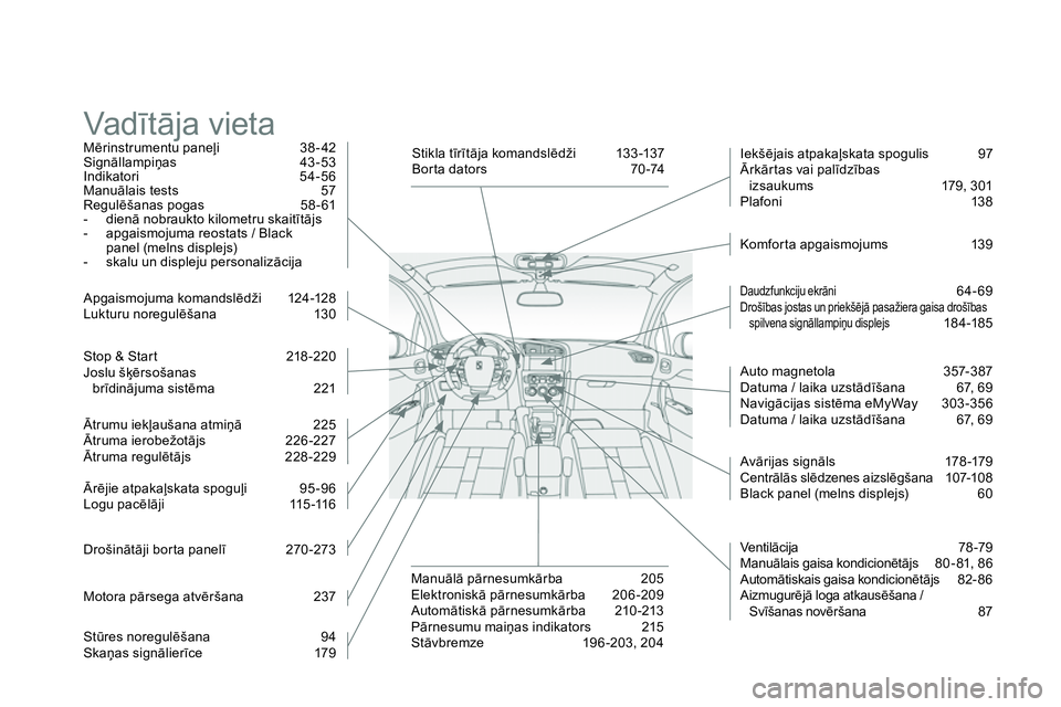 CITROEN DS4 2014 Lietošanas Instrukcija (in Latvian) Vadītāja vieta
Mērinstrumentu paneļi 38 - 42
Signāllampiņas 43-53
Indikatori 54-56
Manuālais tests 57
Regulēšanas pogas 58 - 61
- dienā nobraukto kilometru skait CITROEN DS4 2014 Lietošanas Instrukcija (in Latvian) Vadītāja vieta
Mērinstrumentu paneļi 38 - 42
Signāllampiņas 43-53
Indikatori 54-56
Manuālais tests 57
Regulēšanas pogas 58 - 61
- dienā nobraukto kilometru skait