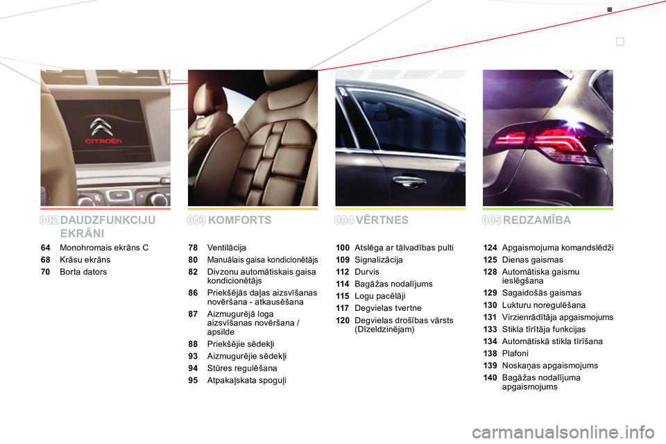 CITROEN DS4 2014  Lietošanas Instrukcija (in Latvian) DAUDZFUNKCIJU 
EKRĀNIKOMFORTS VĒRTNES REDZAMĪBA
64 Monohromais ekrāns C
68 Krāsu ekrāns
70 Borta dators78 Ventilācija
80 
Manuālais gaisa kondicionētājs
82 Divzonu automātiskais gaisa 
kond