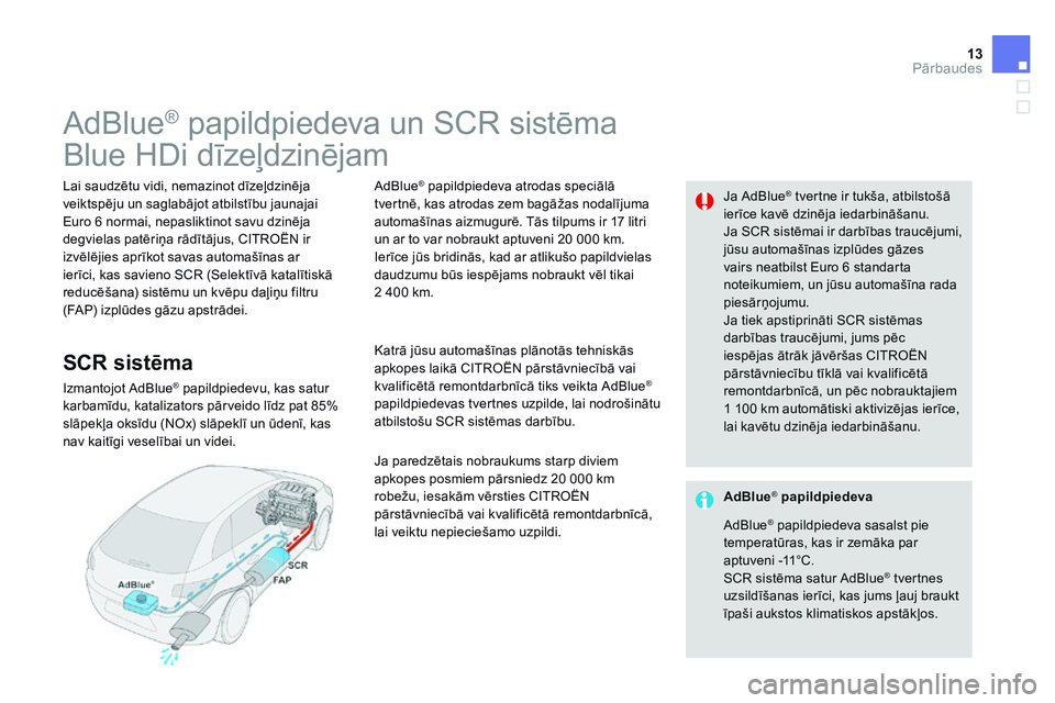 CITROEN DS4 2014 Lietošanas Instrukcija (in Latvian) 13Pārbaudes
A d B l u e® papildpiedeva un SCR sistēma
Blue HDi dīzeļdzinējam
Lai saudzētu vidi, nemazinot dīzeļdzinēja veiktspēju un saglabājot atbilstību jaunaja CITROEN DS4 2014 Lietošanas Instrukcija (in Latvian) 13Pārbaudes
A d B l u e® papildpiedeva un SCR sistēma
Blue HDi dīzeļdzinējam
Lai saudzētu vidi, nemazinot dīzeļdzinēja veiktspēju un saglabājot atbilstību jaunaja