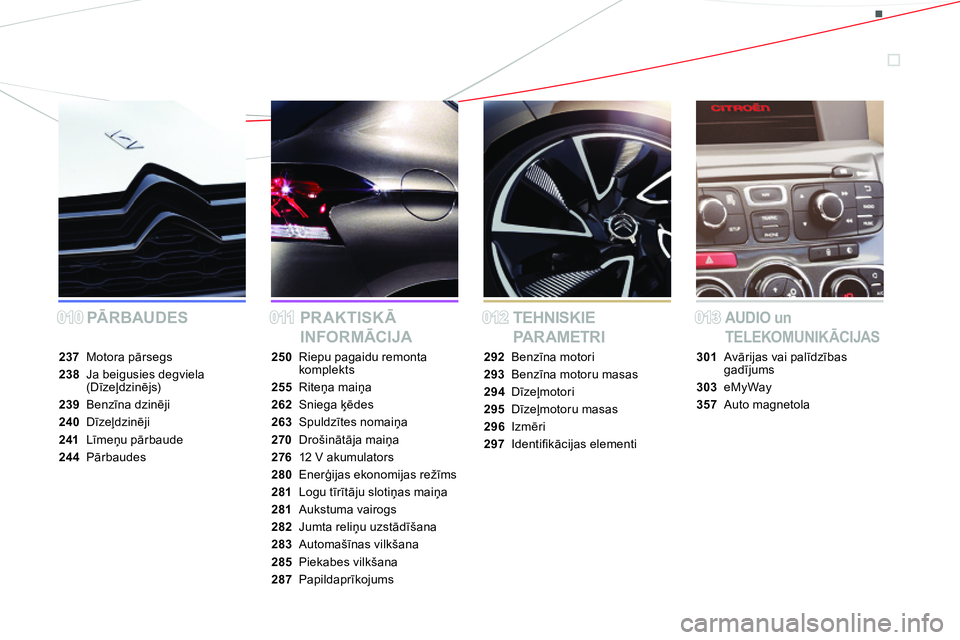 CITROEN DS4 2014 Lietošanas Instrukcija (in Latvian) PĀRBAUDES PRAKTISKĀ
INFORMĀCIJATEHNISKIE
PA R A M E T R IAUDIO un
TELEKOMUNIKĀCIJAS
237 Motora pārsegs
238 Ja beigusies degviela
(Dīzeļdzinējs)
239 Benzīna dzinēji
240 Dīzeļdzinēji
2 CITROEN DS4 2014 Lietošanas Instrukcija (in Latvian) PĀRBAUDES PRAKTISKĀ
INFORMĀCIJATEHNISKIE
PA R A M E T R IAUDIO un
TELEKOMUNIKĀCIJAS
237 Motora pārsegs
238 Ja beigusies degviela
(Dīzeļdzinējs)
239 Benzīna dzinēji
240 Dīzeļdzinēji
2