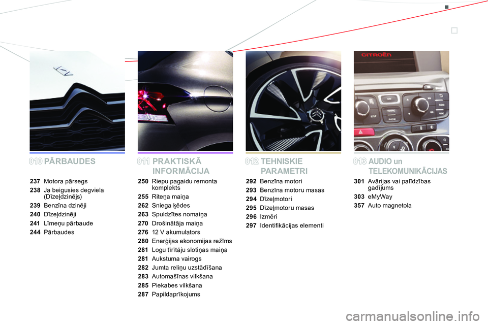 CITROEN DS4 2014  Lietošanas Instrukcija (in Latvian) PĀRBAUDES PRAKTISKĀ 
INFORMĀCIJATEHNISKIE 
PA R A M E T R IAUDIO un 
TELEKOMUNIKĀCIJAS
237 Motora pārsegs
238  Ja beigusies degviela 
(Dīzeļdzinējs)
239 Benzīna dzinēji
240 Dīzeļdzinēji
2