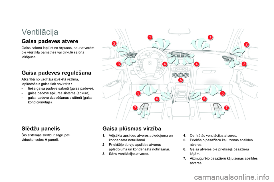 CITROEN DS4 2014 Lietošanas Instrukcija (in Latvian)
Vent ilācija
Gaisa padeves atvere
Gaiss salonā ieplūst no ārpuses, caur atverēm
pie vējstikla pamatnes vai cirkulē salona
iekšpusē.
Gaisa padeves regulēšan CITROEN DS4 2014 Lietošanas Instrukcija (in Latvian)
Vent ilācija
Gaisa padeves atvere
Gaiss salonā ieplūst no ārpuses, caur atverēm
pie vējstikla pamatnes vai cirkulē salona
iekšpusē.
Gaisa padeves regulēšan