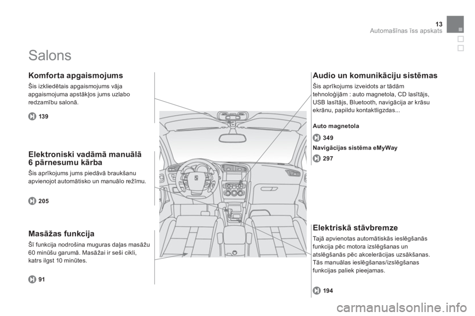 CITROEN DS4 2013  Lietošanas Instrukcija (in Latvian) 13Automašīnas īss apskats
 
Salons  
 
 Elektroniski vadāmā manuāl— 
6 pārnesumu kārba 
 
Šis aprīkojums jums piedāvā braukšanu 
apvienojot automātisko un manuālo režīmu.
 
 
Komfo