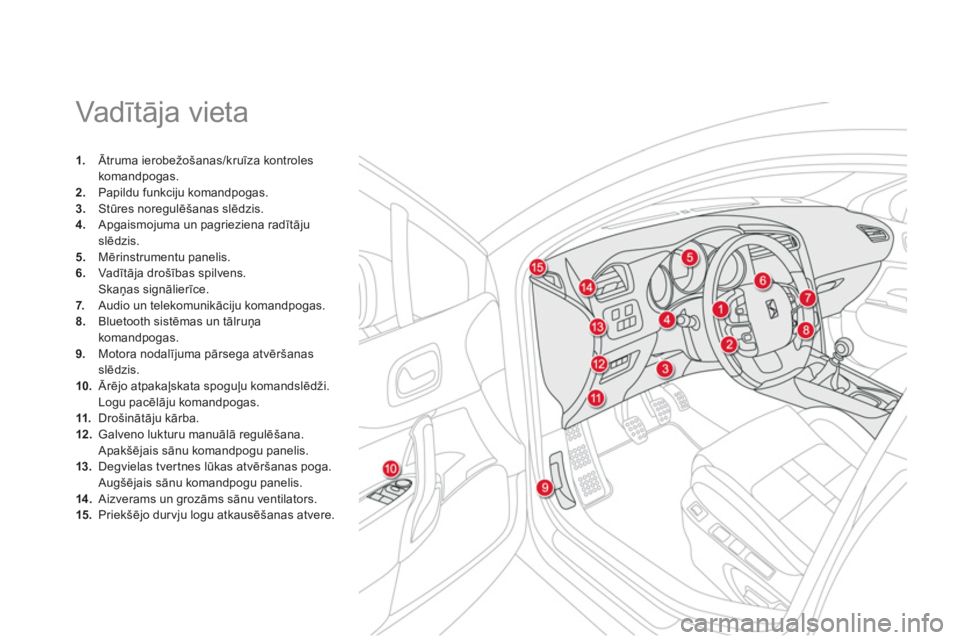 CITROEN DS4 2013  Lietošanas Instrukcija (in Latvian)   Vadītāja vieta 
1. 
 Ātruma ierobe